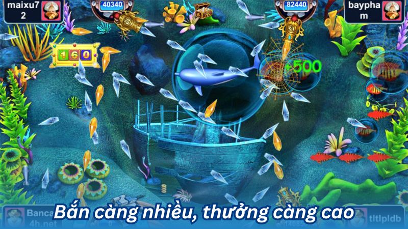 Bắn cá long thần nhà cái Rik88 - Khám Phá Thế Giới Game Đầy Hấp Dẫn