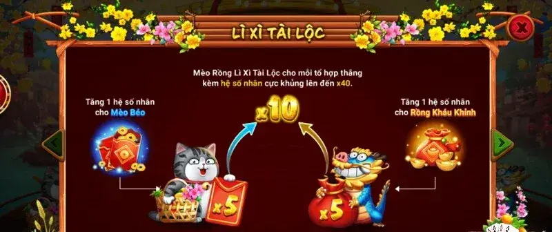 Nổ hũ sắc xuân chợ tết nhà cái Rik88 - Trải nghiệm đỉnh cao của trò chơi